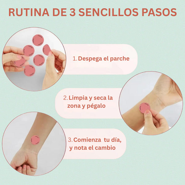 Parches GLP-1 – Toma el control sobre tu peso